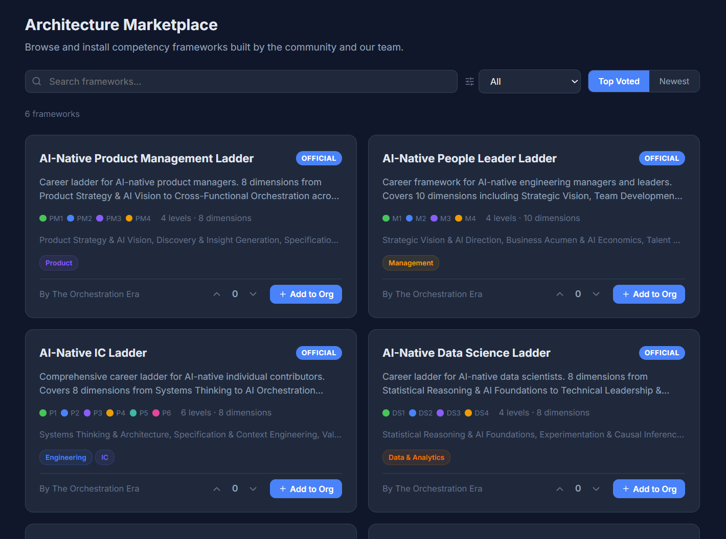 Architecture Marketplace showing community-built frameworks for product management, leadership, data science, and design